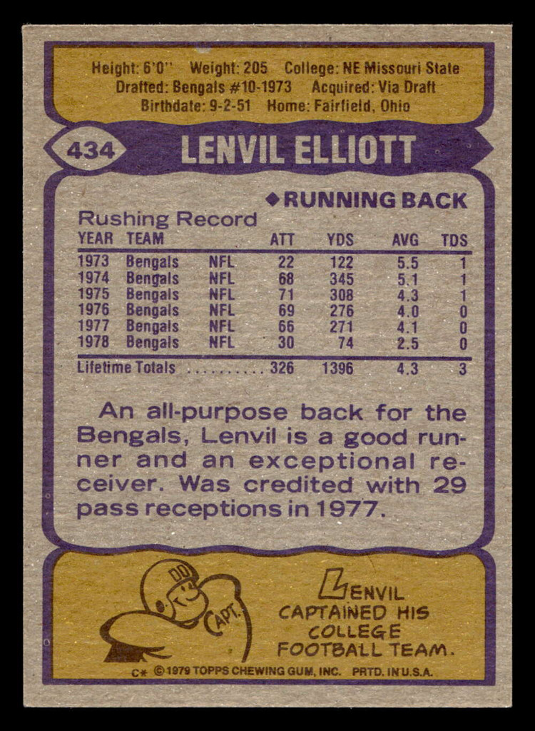 1979 Topps #434 Lenvil Elliott Near Mint 