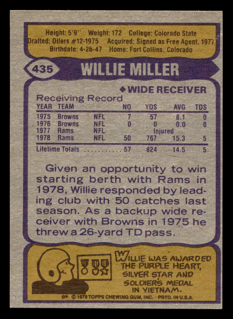 1979 Topps #435 Willie Miller Near Mint RC Rookie 