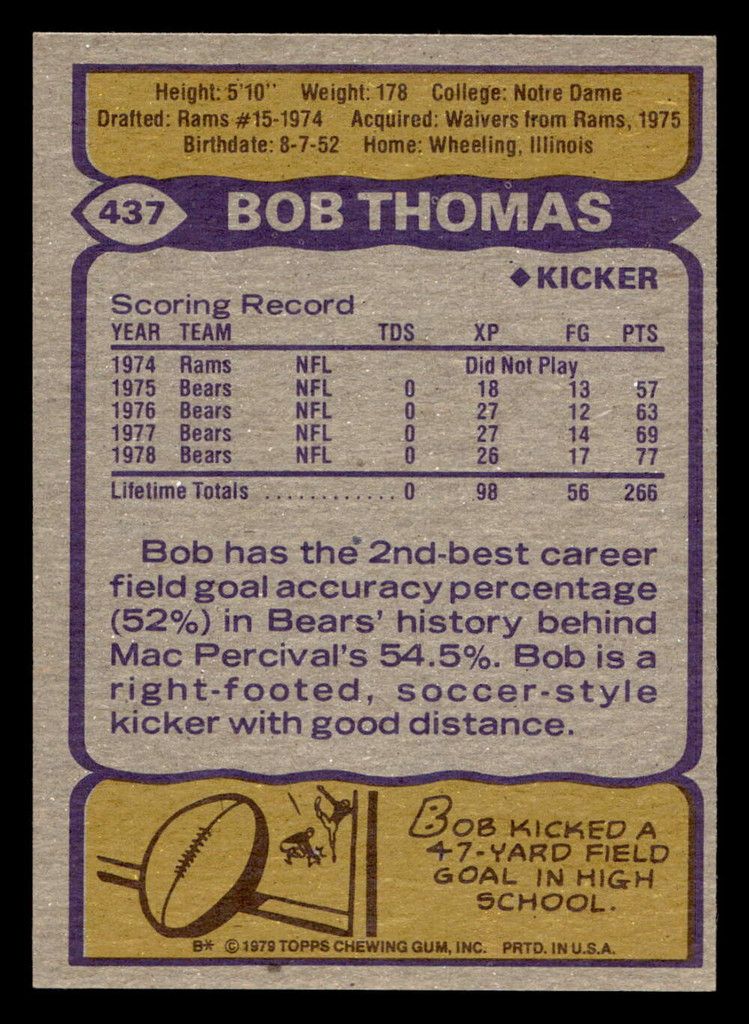 1979 Topps #437 Bob Thomas Near Mint 