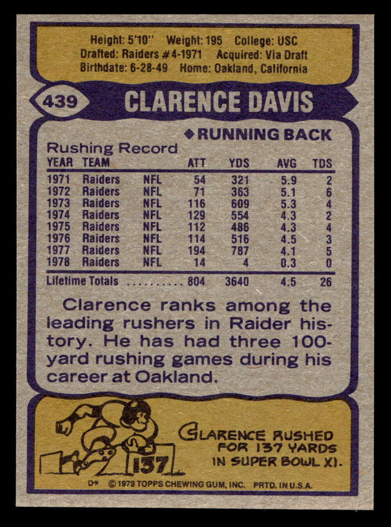 1979 Topps #439 Clarence Davis Near Mint 