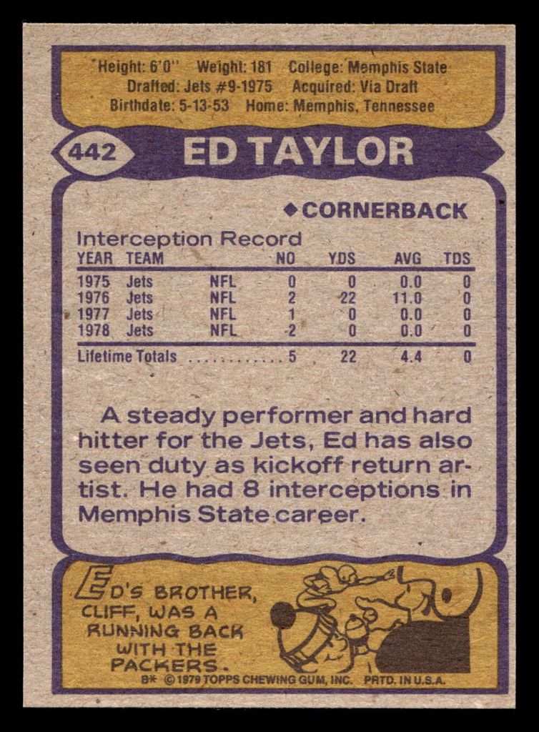 1979 Topps #442 Ed Taylor Near Mint 