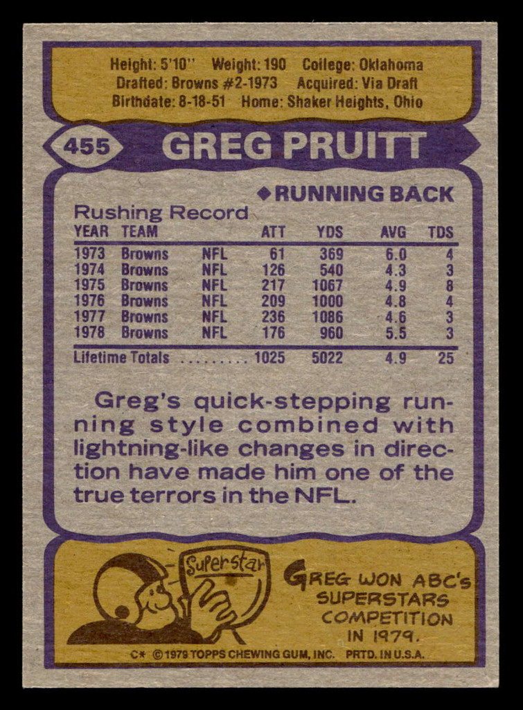 1979 Topps #455 Greg Pruitt Near Mint 