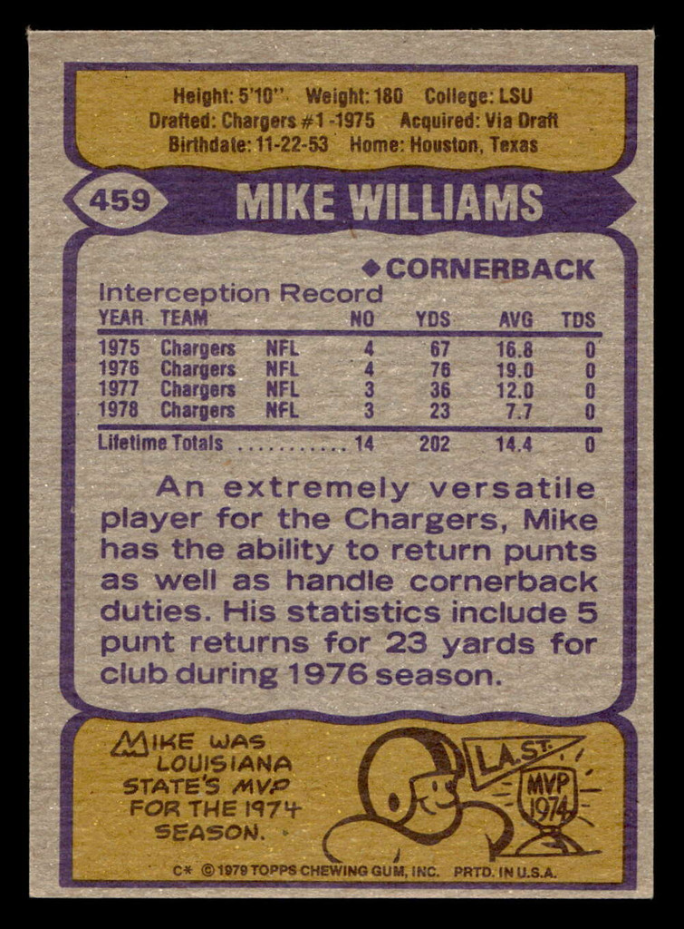 1979 Topps #459 Mike Williams Near Mint 