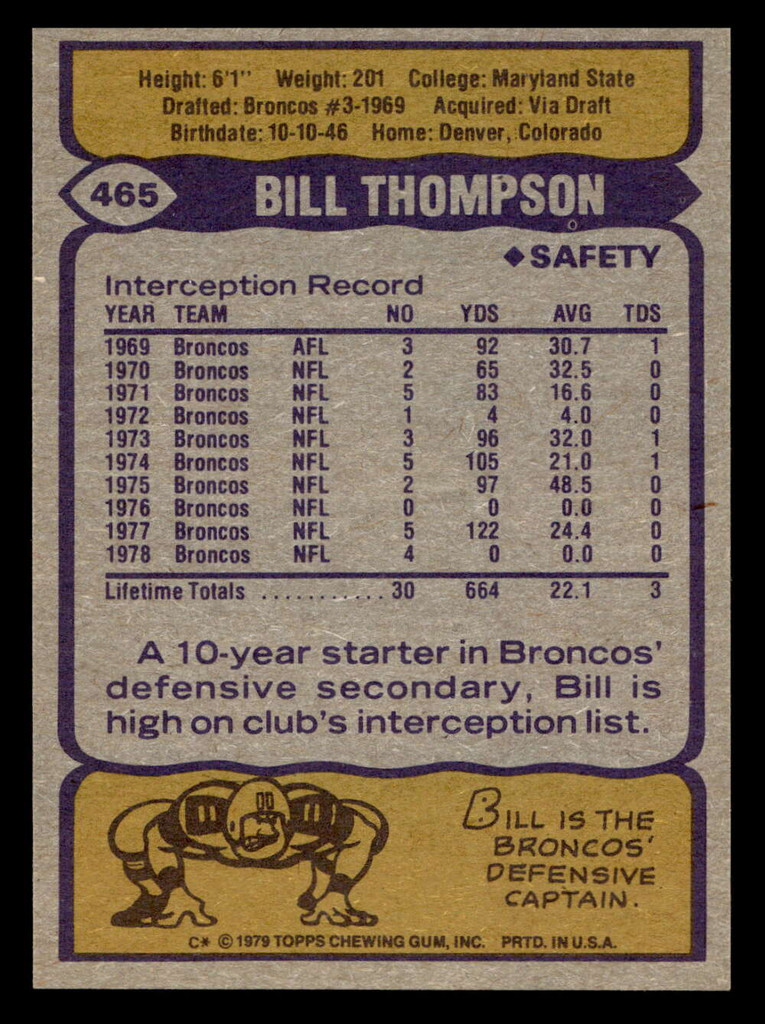 1979 Topps #465 Bill Thompson AP Ex-Mint 