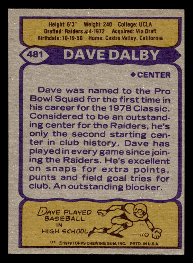 1979 Topps #481 Dave Dalby Near Mint 