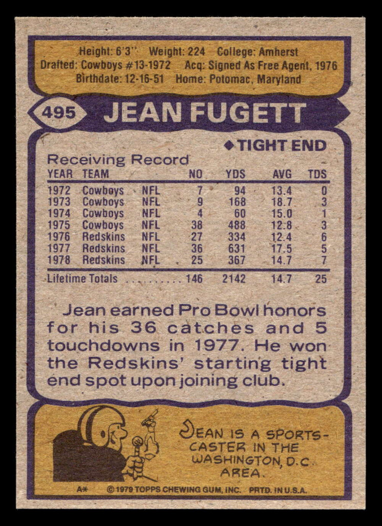 1979 Topps #495 Jean Fugett Near Mint+ 