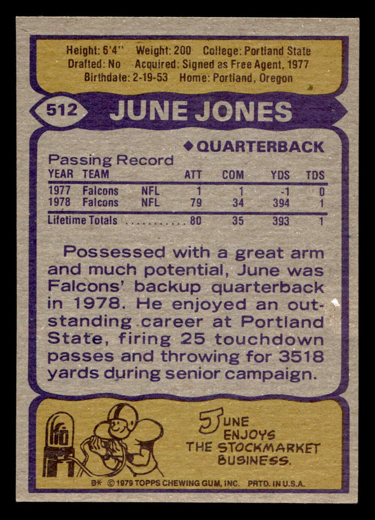 1979 Topps #512 June Jones Ex-Mint RC Rookie 