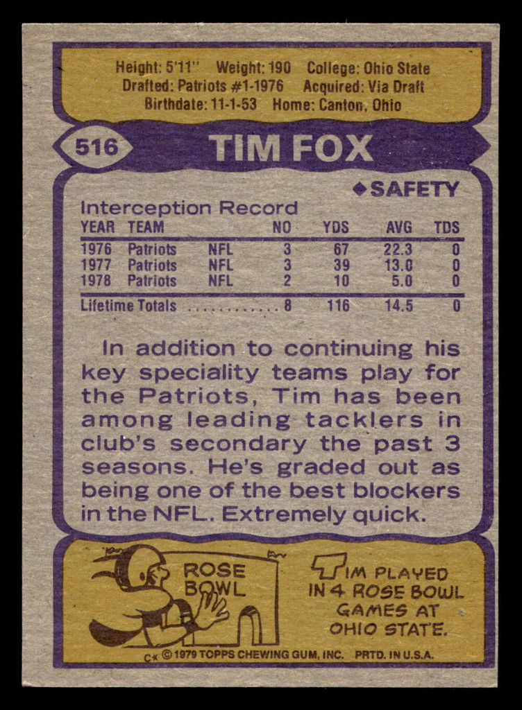 1979 Topps #516 Tim Fox Ex-Mint 