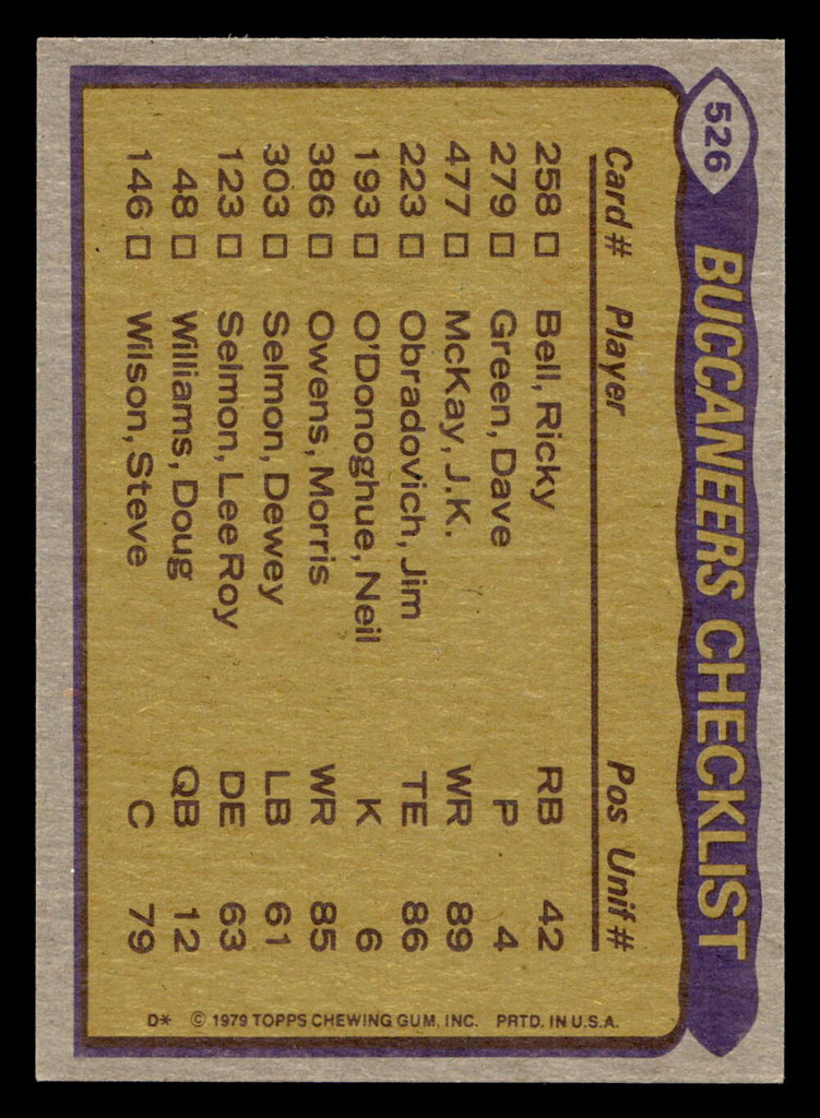 1979 Topps #526 Ricky Bell/Morris Owens/Cedric Brown/Lee Roy Selmon TL Near Mint 