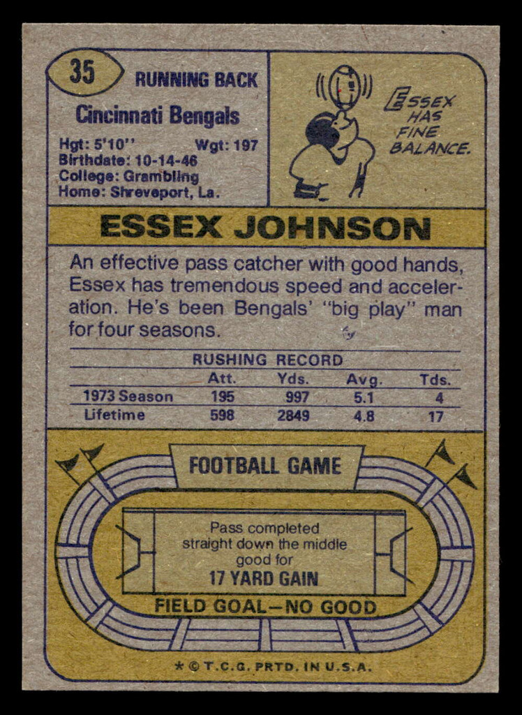 1974 Topps #35 Essex Johnson Near Mint 