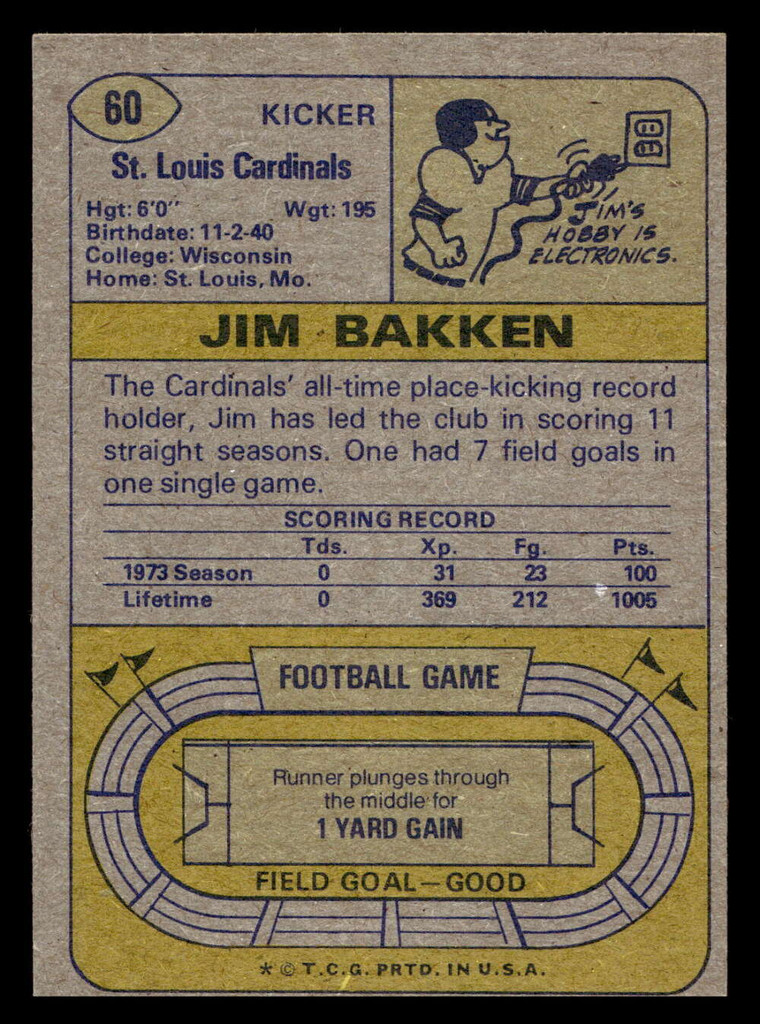 1974 Topps #60 Jim Bakken Near Mint  ID: 415003