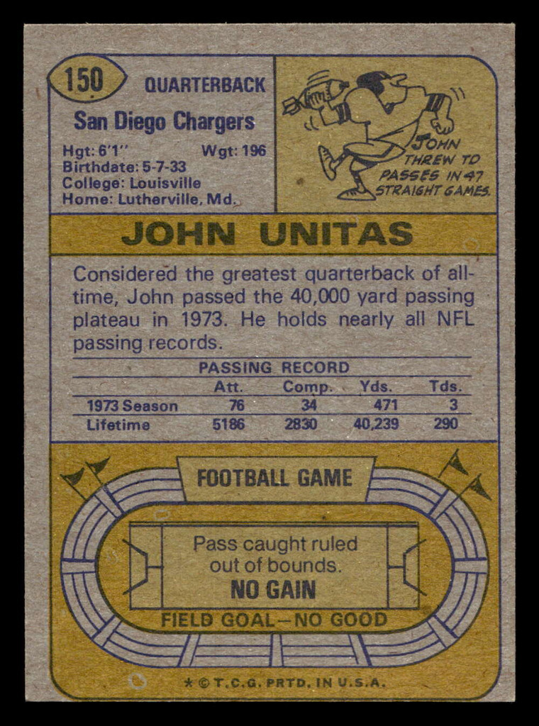 1974 Topps #150 Johnny Unitas Near Mint 