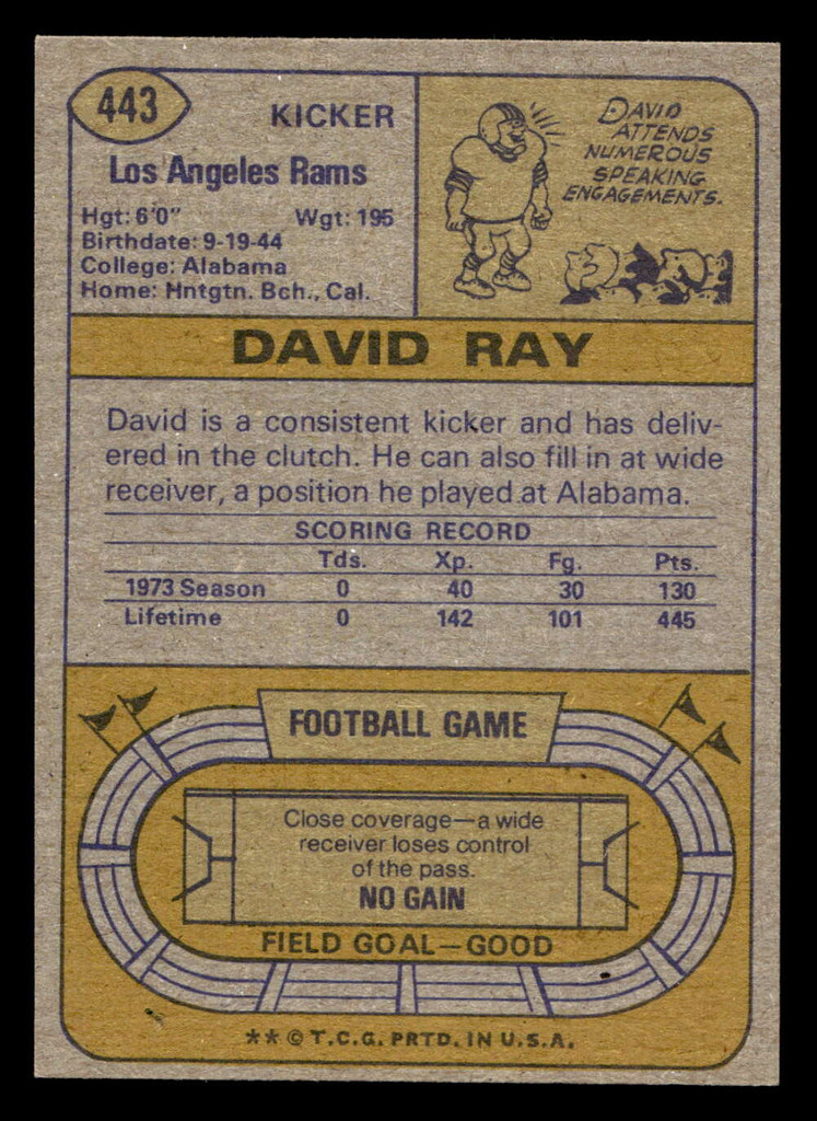 1974 Topps #443 David Ray Near Mint 