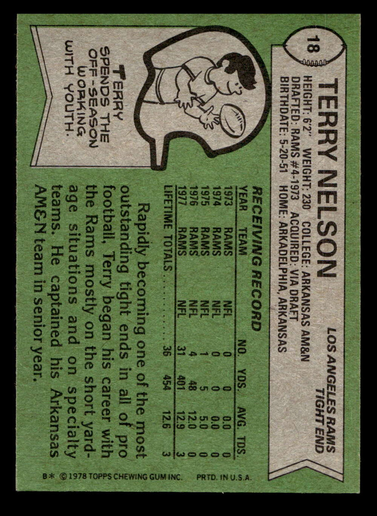 1978 Topps #18 Terry Nelson Ex-Mint 