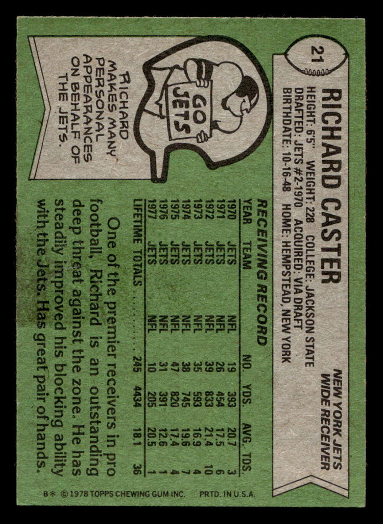 1978 Topps #21 Richard Caster Near Mint  ID: 415508