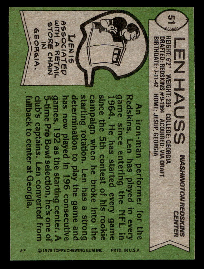 1978 Topps #51 Len Hauss Near Mint  ID: 415538
