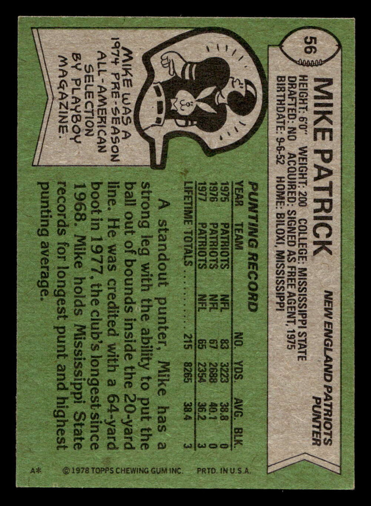 1978 Topps #56 Mike Patrick Ex-Mint 