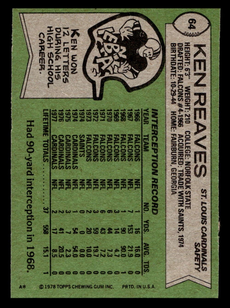 1978 Topps #64 Ken Reaves Near Mint+  ID: 415551