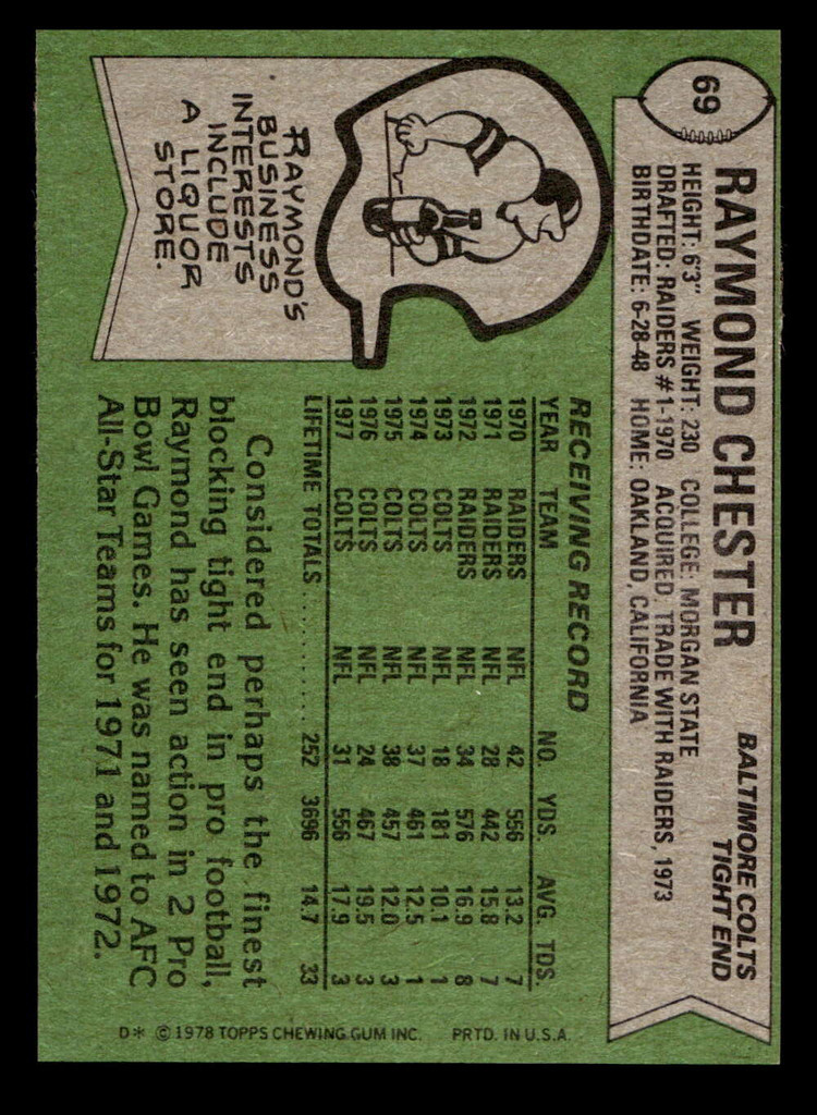1978 Topps #69 Raymond Chester Near Mint  ID: 415556