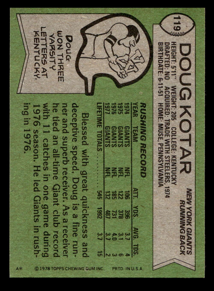 1978 Topps #119 Doug Kotar Near Mint+  ID: 415606