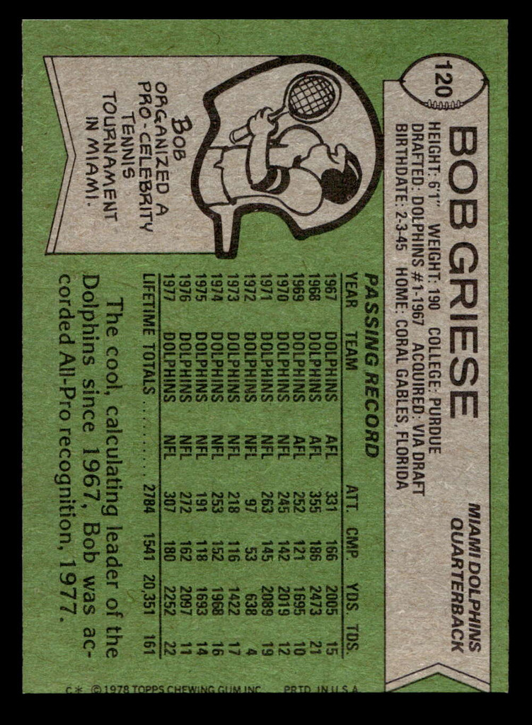 1978 Topps #120 Bob Griese Near Mint+ 