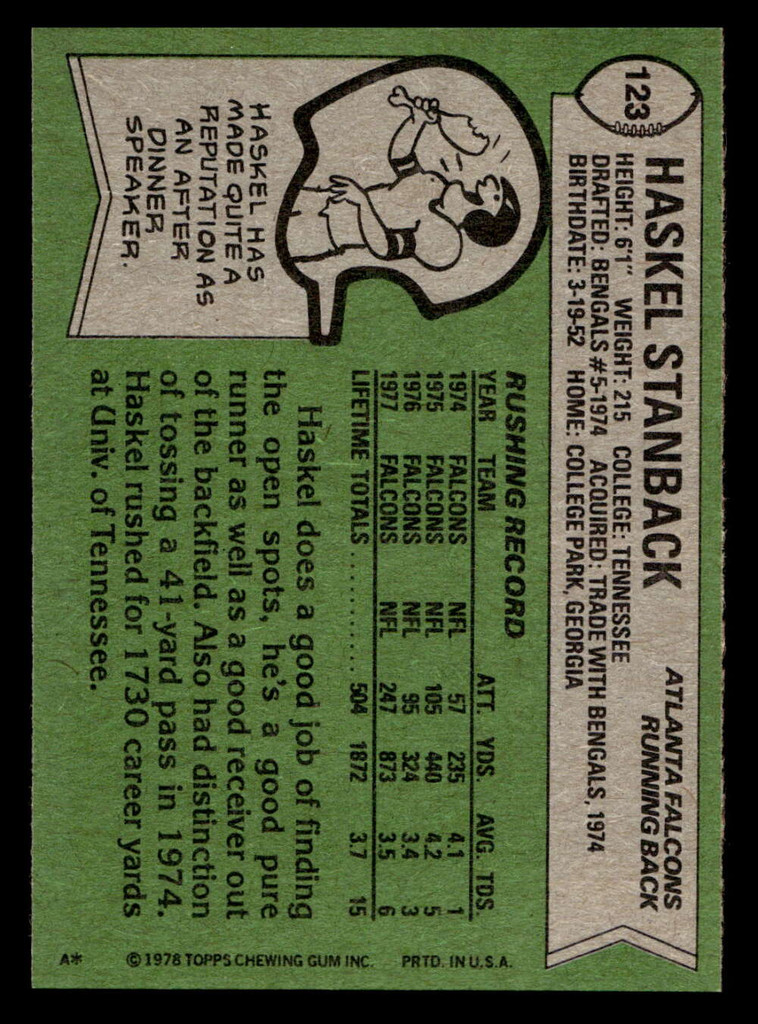 1978 Topps #123 Haskel Stanback Near Mint+ RC Rookie 