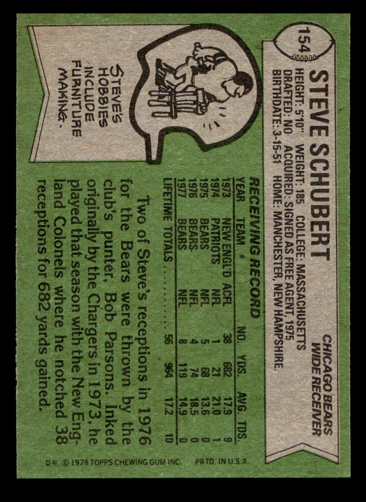 1978 Topps #154 Steve Schubert Near Mint 