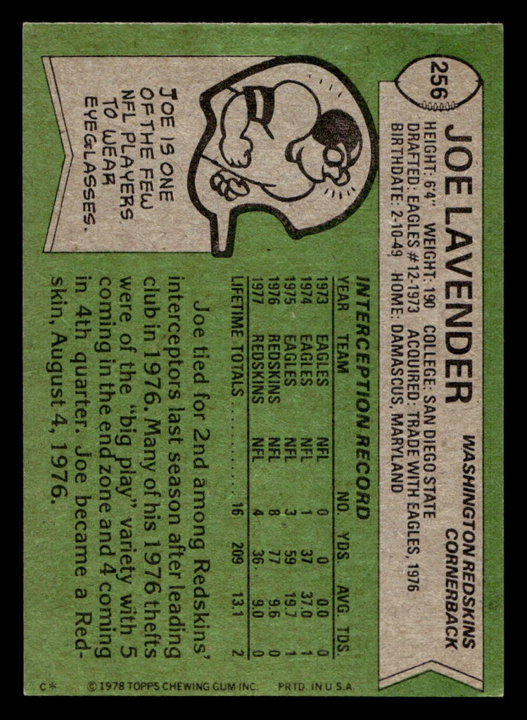 1978 Topps #256 Joe Lavender Ex-Mint 