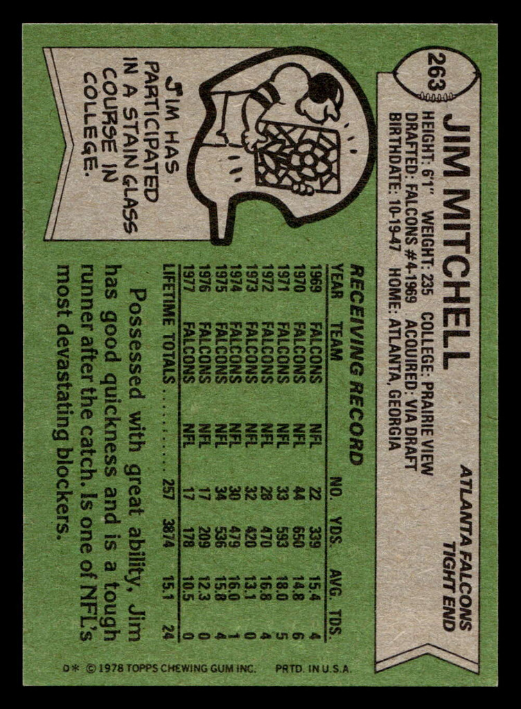 1978 Topps #263 Jim Mitchell Near Mint+ 