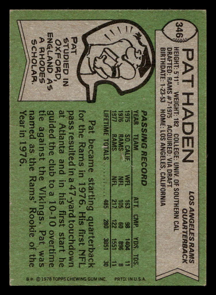 1978 Topps #346 Pat Haden Near Mint  ID: 415832