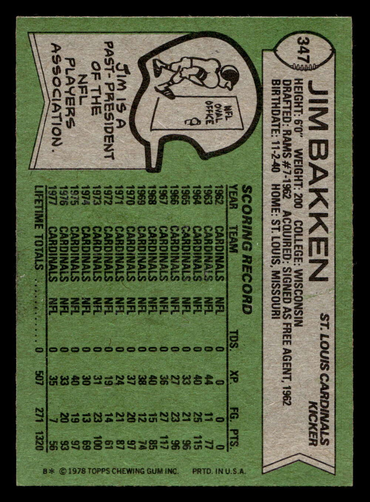 1978 Topps #347 Jim Bakken Near Mint  ID: 415833