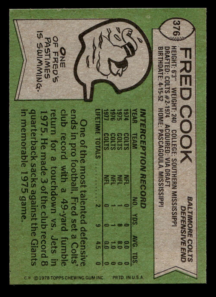 1978 Topps #376 Fred Cook Near Mint+  ID: 415862