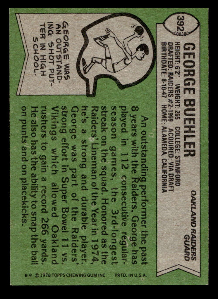 1978 Topps #392 George Buehler Ex-Mint  ID: 415878