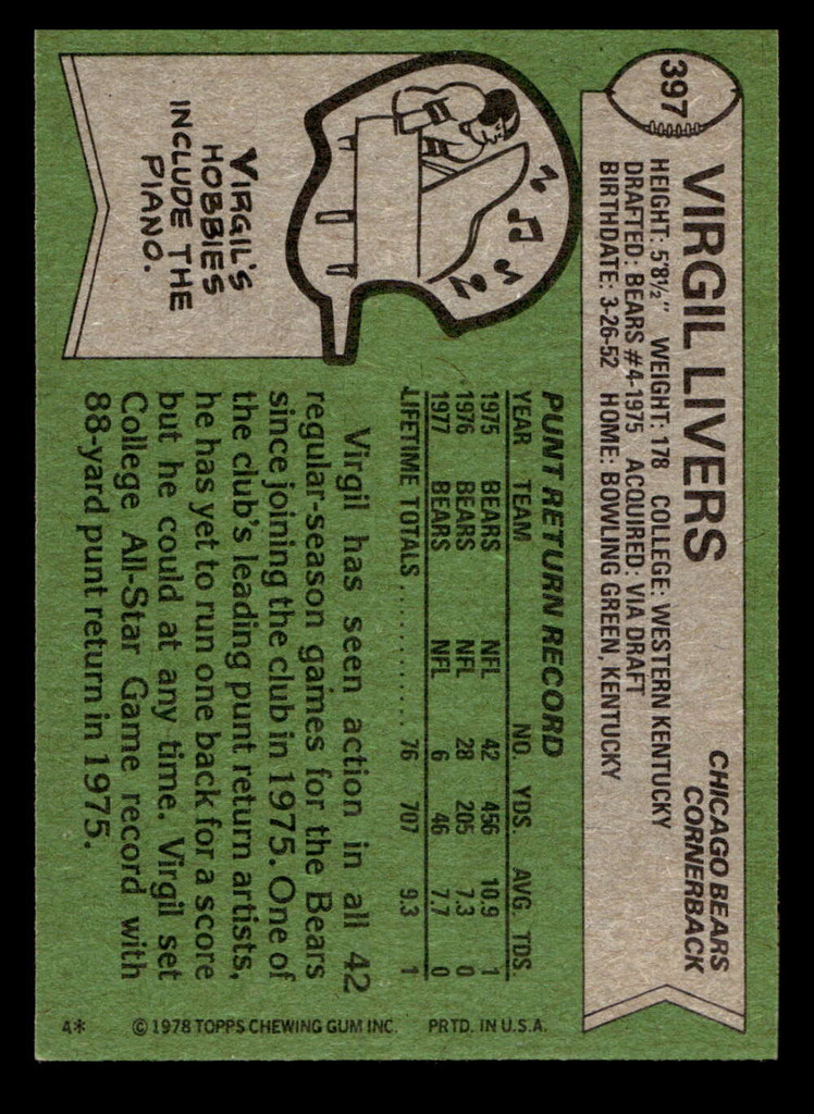 1978 Topps #397 Virgil Livers Near Mint  ID: 415883