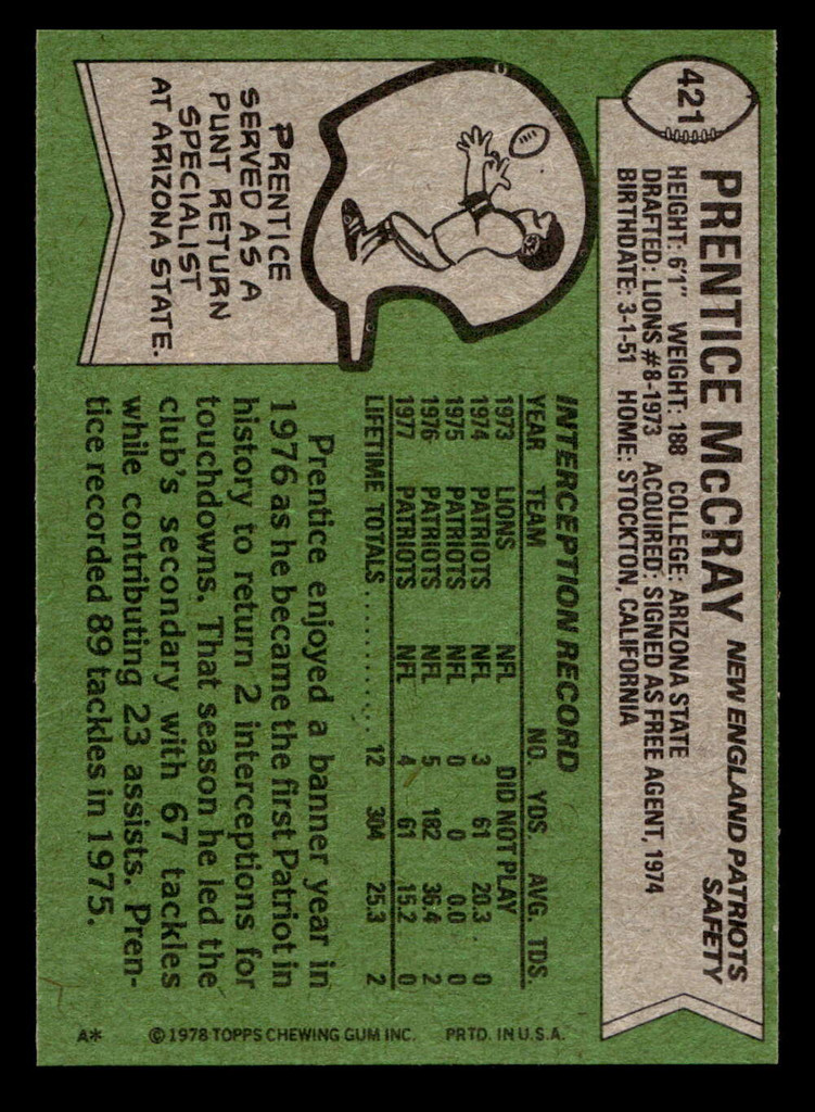 1978 Topps #421 Prentice McCray Near Mint 