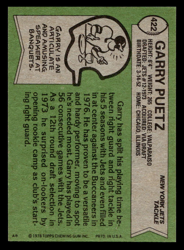 1978 Topps #422 Garry Puetz Near Mint 
