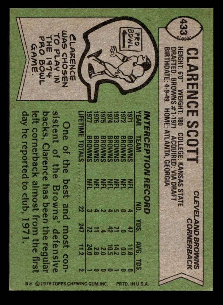 1978 Topps #433 Clarence Scott Ex-Mint  ID: 415919