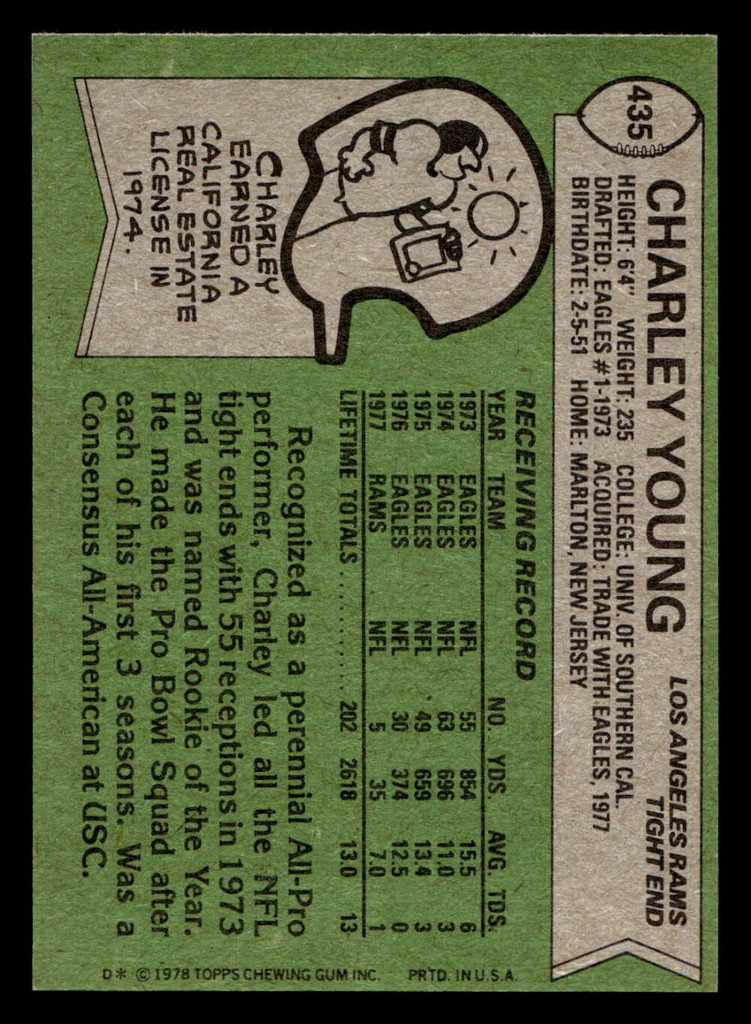 1978 Topps #435 Charle Young Near Mint  ID: 415921