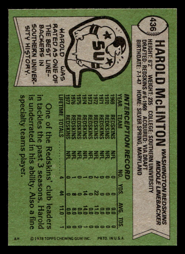 1978 Topps #436 Harold McLinton Ex-Mint  ID: 415922