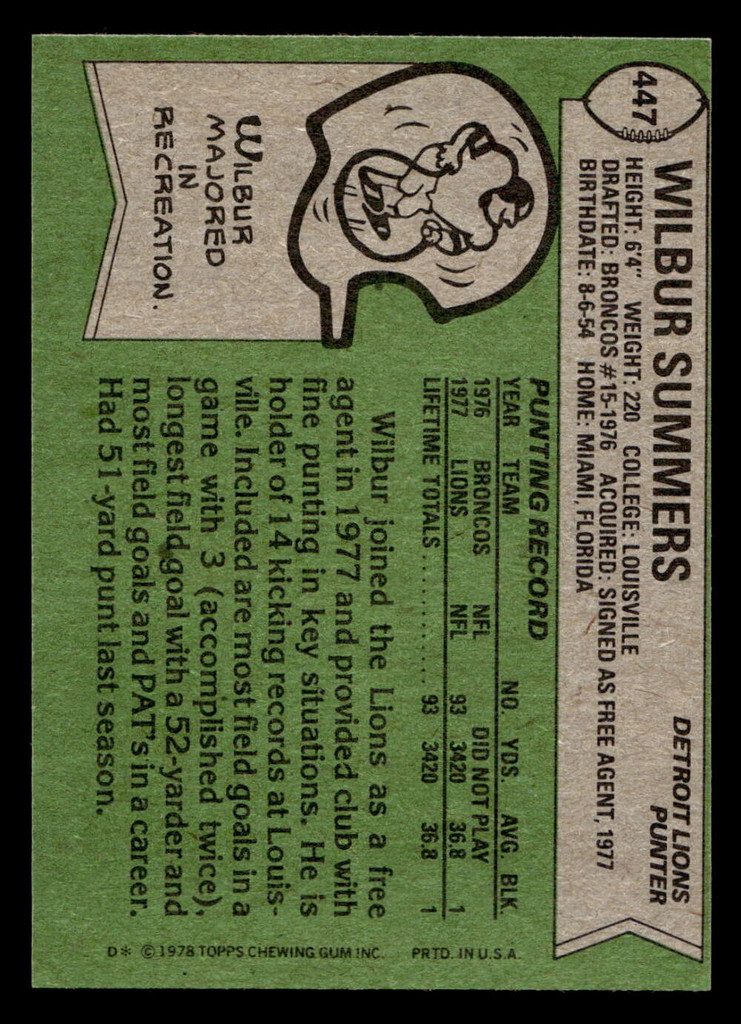 1978 Topps #447 Wilbur Summers Ex-Mint 