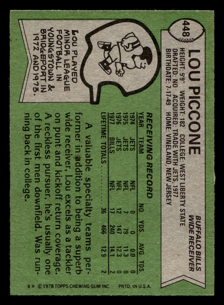 1978 Topps #448 Lou Piccone Near Mint 
