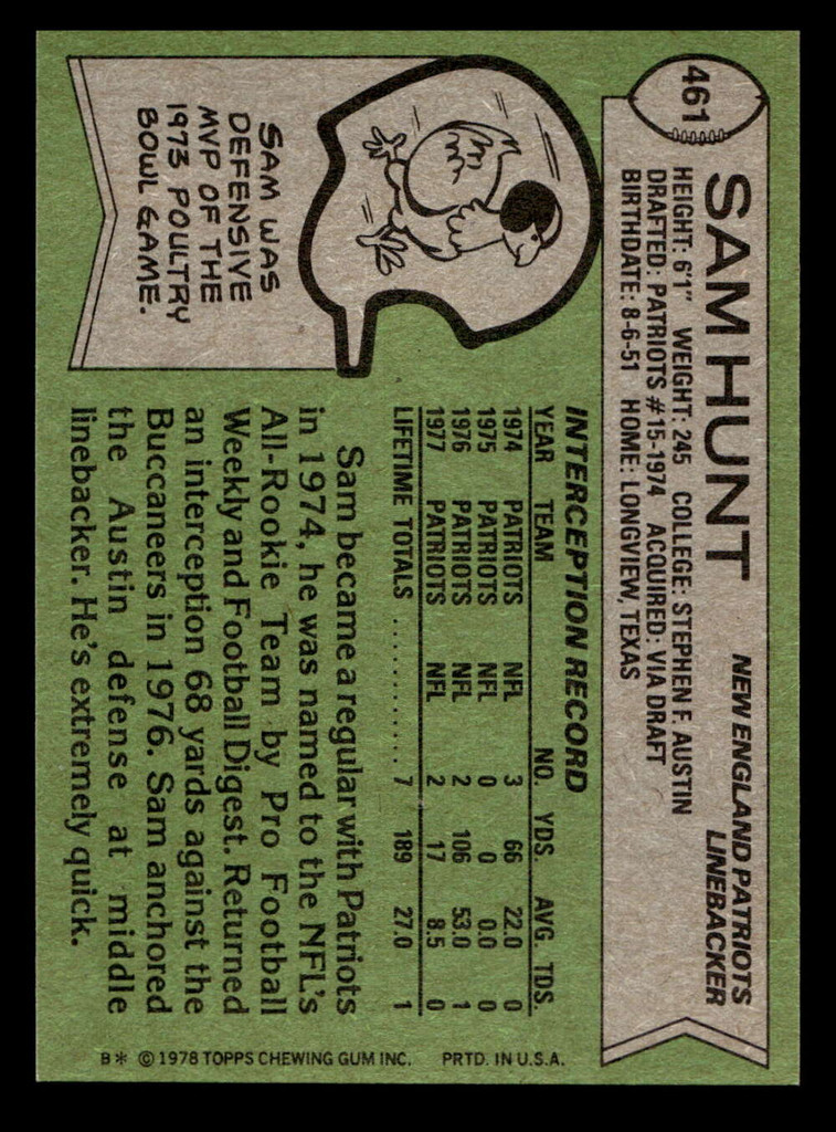 1978 Topps #461 Sam Hunt Near Mint+ 