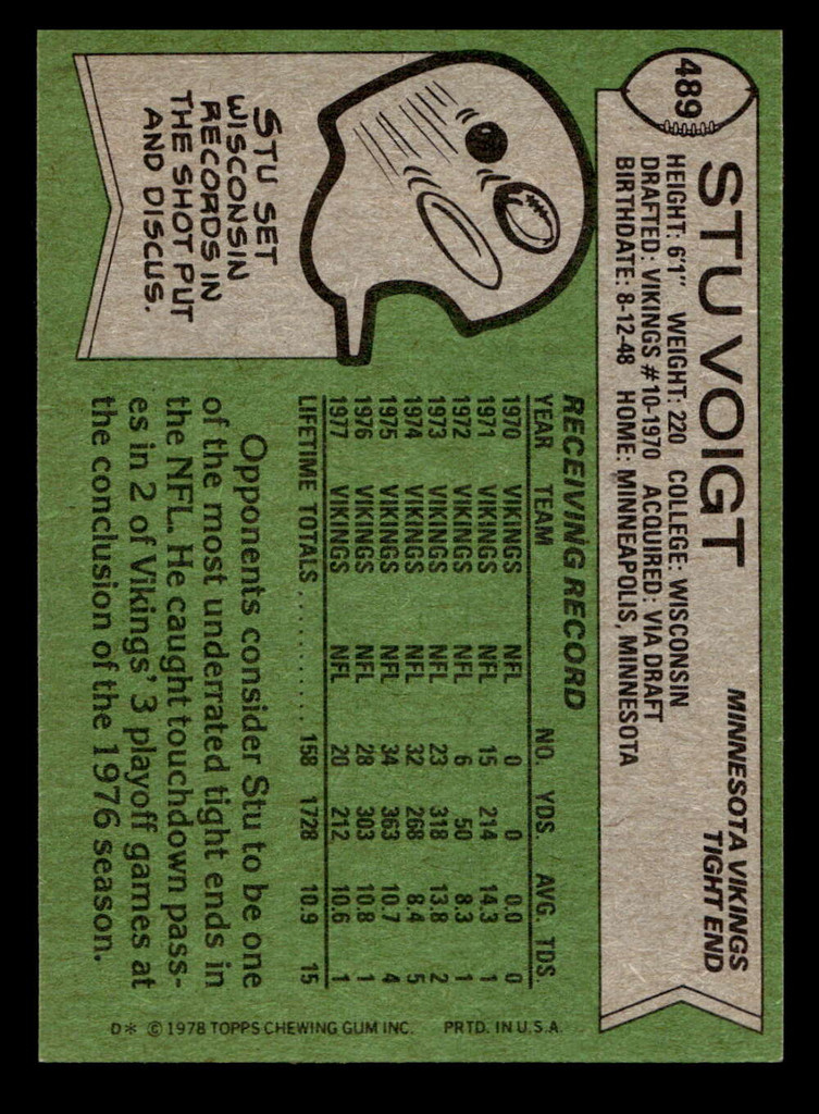 1978 Topps #489 Stu Voigt Ex-Mint 