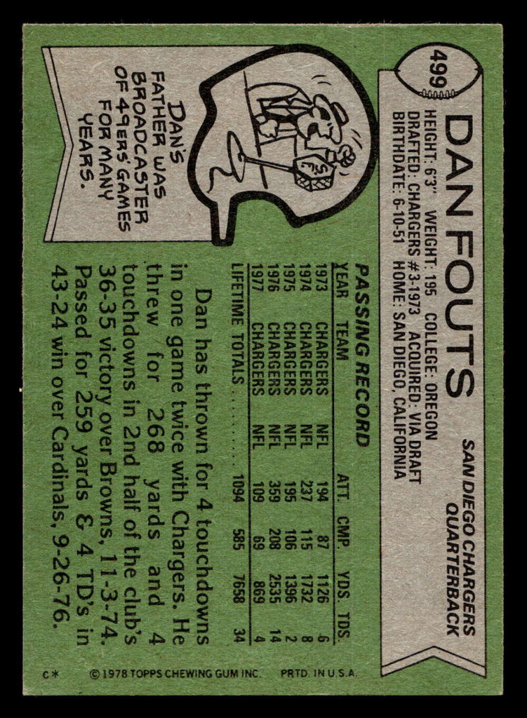 1978 Topps #499 Dan Fouts Ex-Mint  ID: 415985