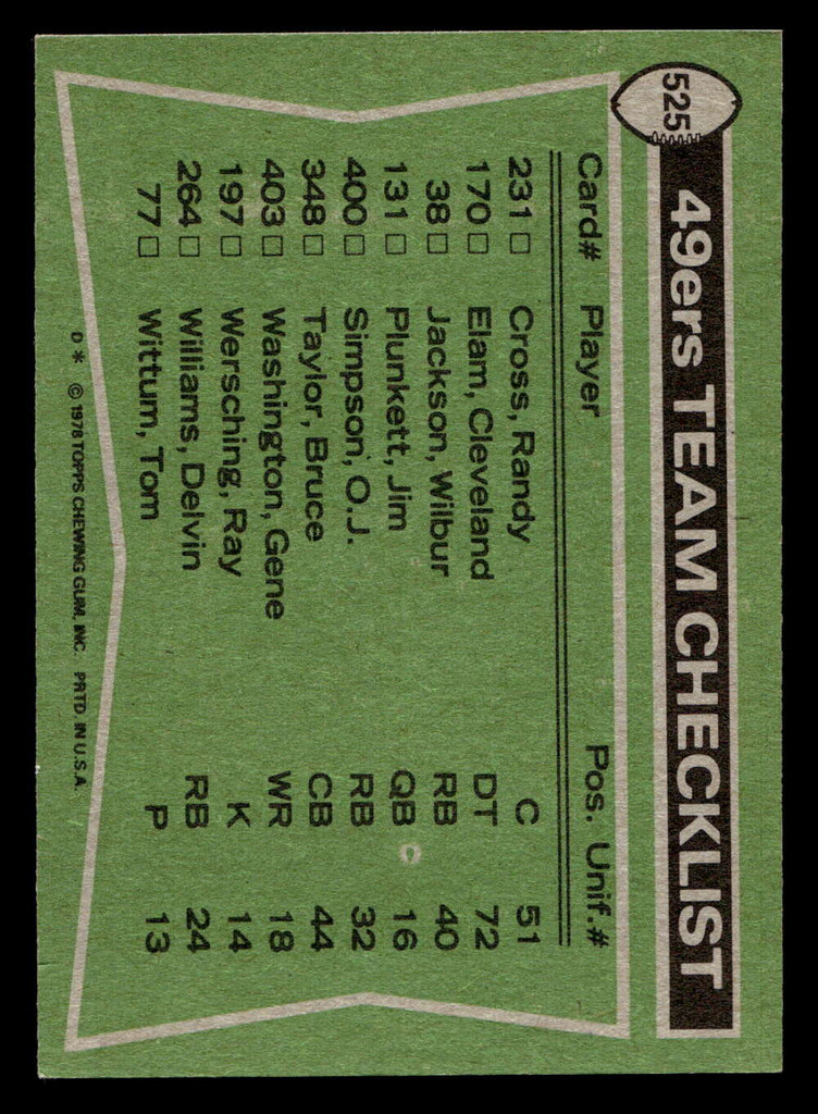1978 Topps #525 Delvin Williams/Gene Washington/Mel Phillips/Dave Washington/Cleveland Elam TL Near Mint  ID: 416011