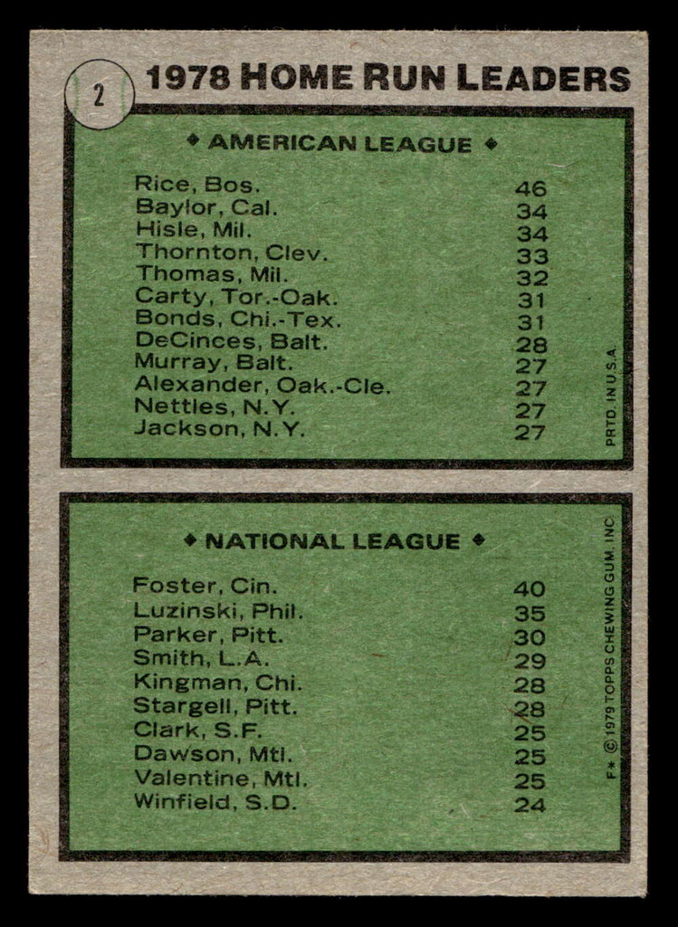 1979 Topps #2 Jim Rice/George Foster Home Run Leaders Ex-Mint 