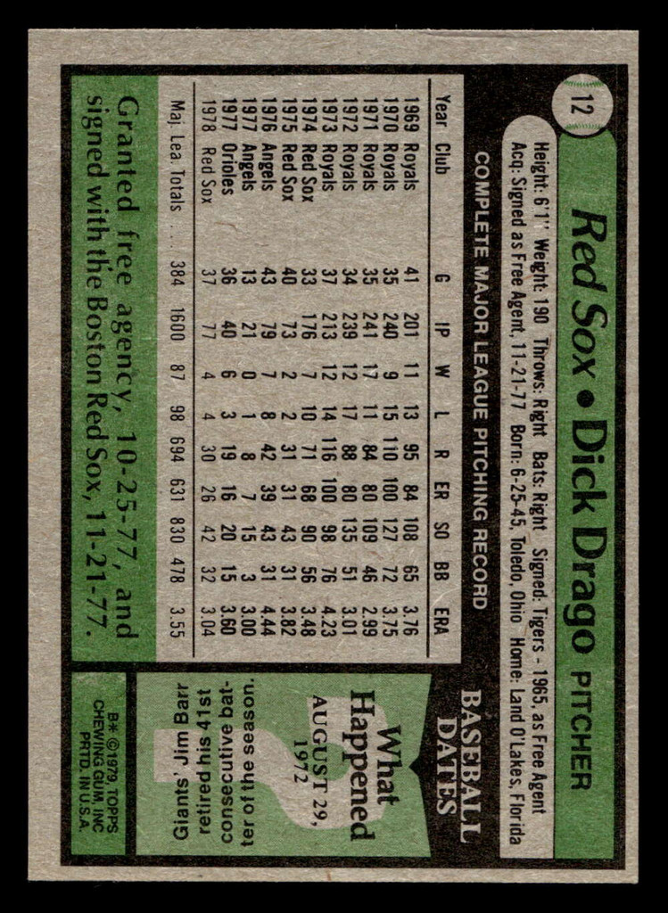 1979 Topps #12 Dick Drago Near Mint+ 