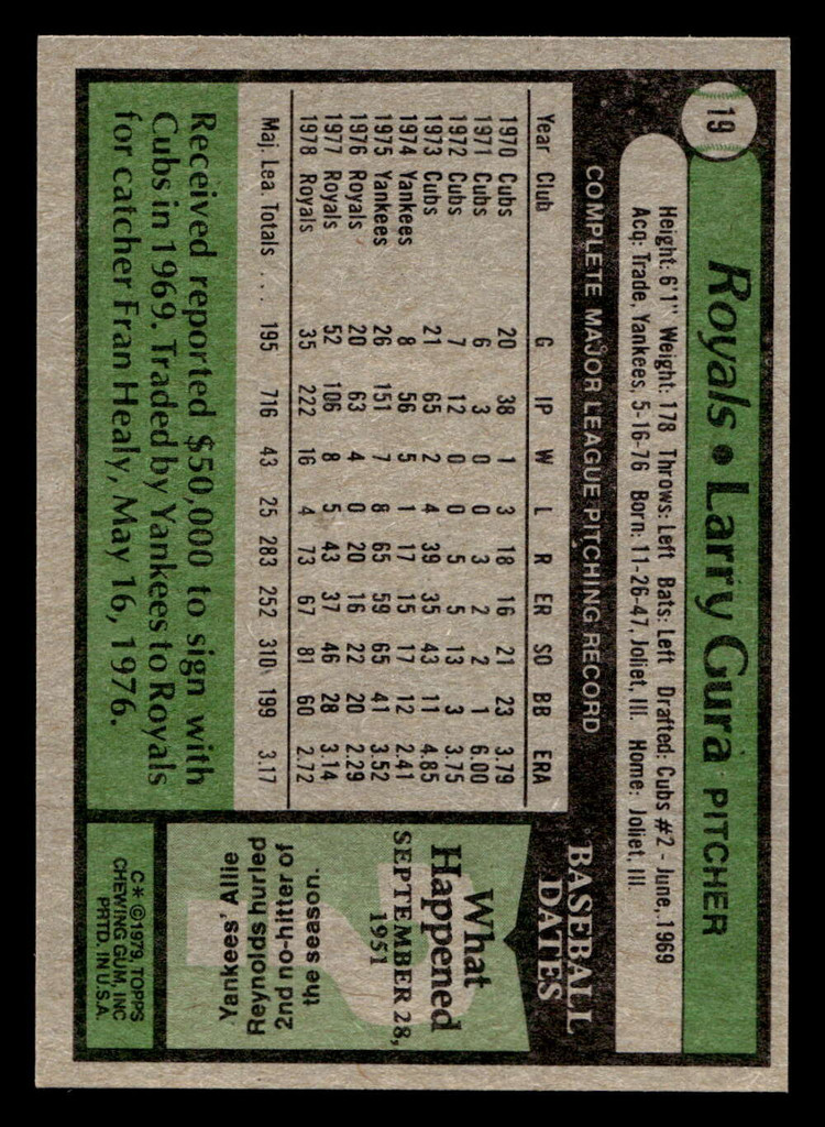 1979 Topps #19 Larry Gura DP Near Mint 