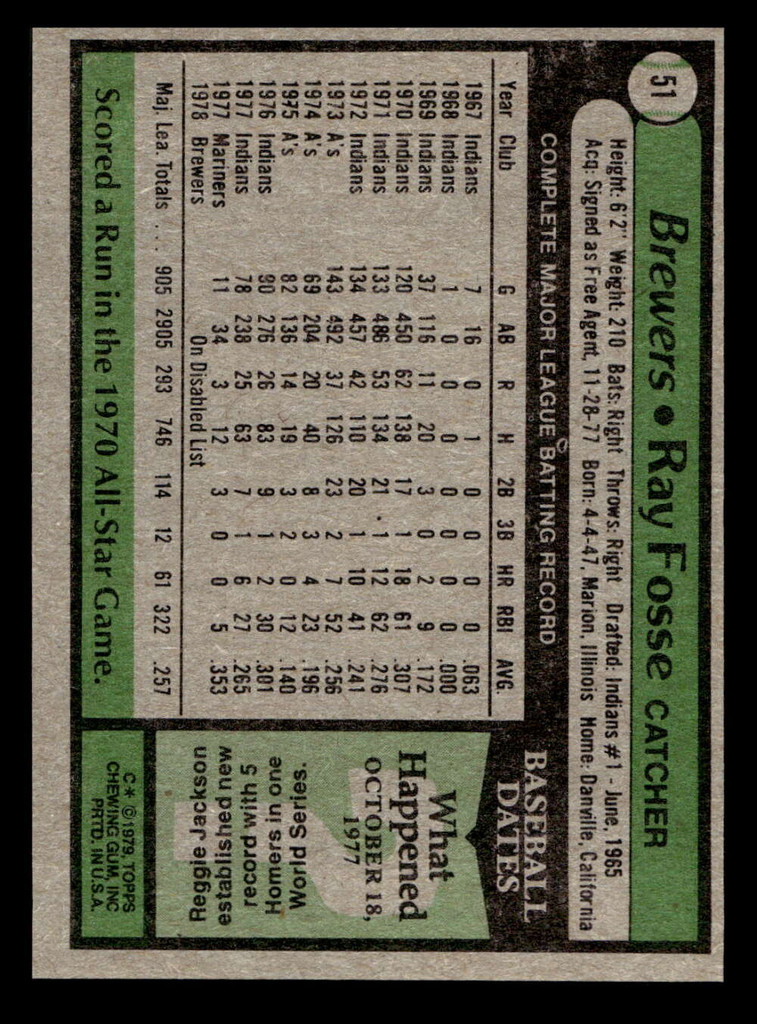 1979 Topps #51 Ray Fosse DP Near Mint 