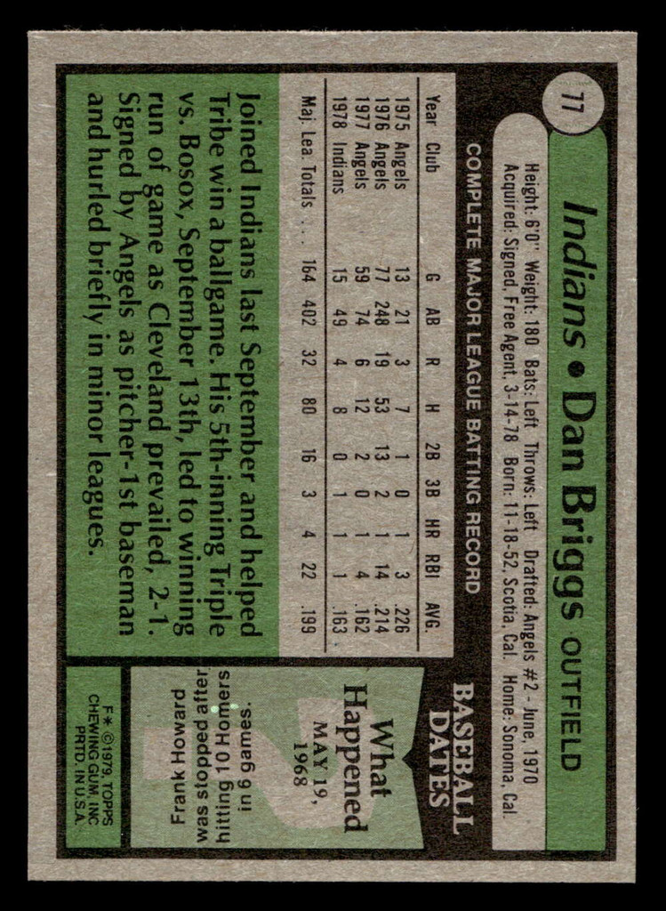 1979 Topps #77 Dan Briggs DP Near Mint+ 